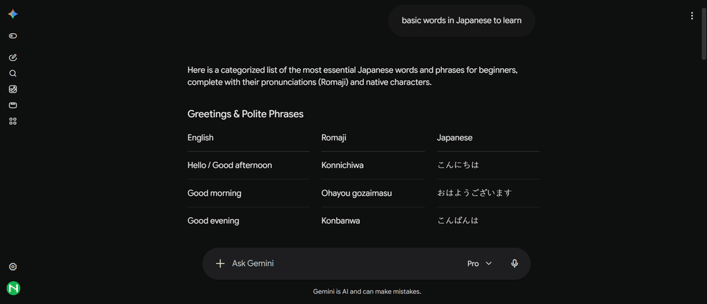 essential Japanese words